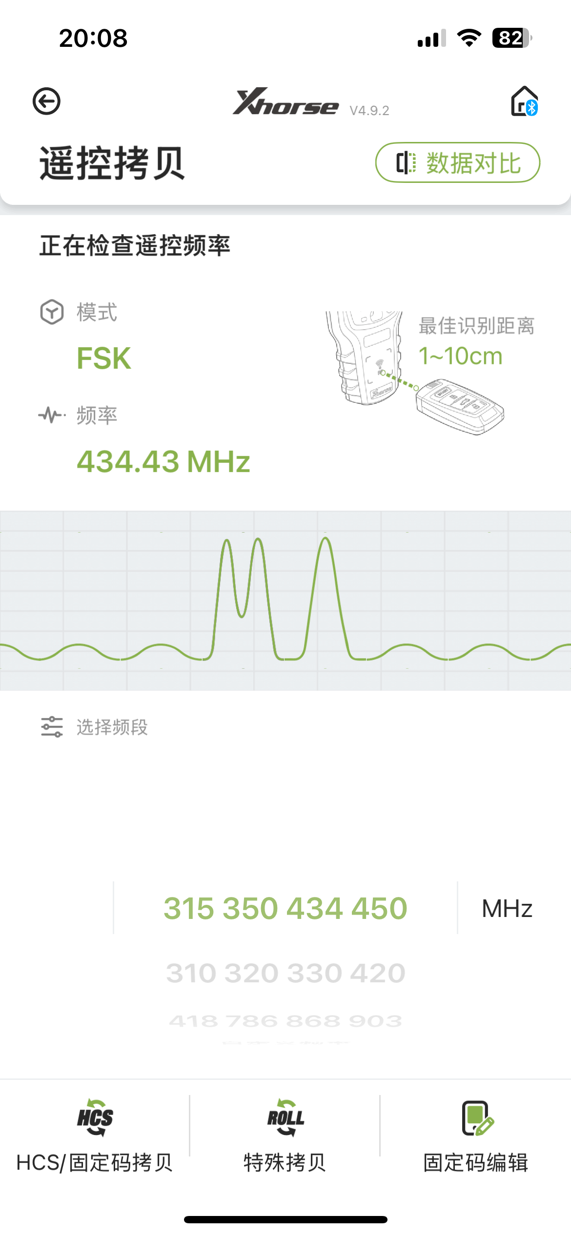 For Toyota 2Buttons Remote Smart Key Fob PRIUS Tested,, Tokia Rika BR1EW chip:8A 433.58MHz/434.42MHz P4:A9